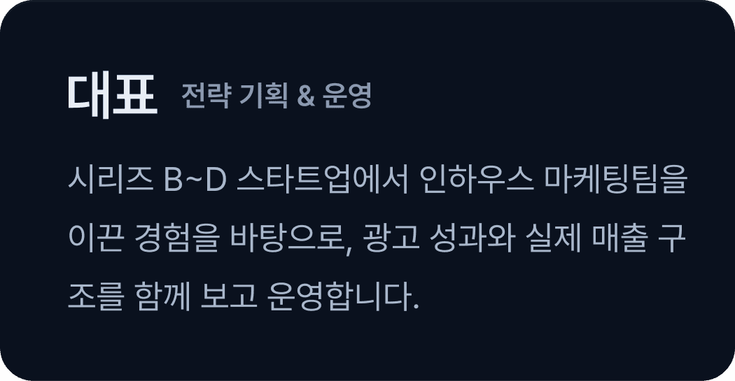 대표(전략 기획 & 운영): 시리즈 B~D 스타트업에서 인하우스 마케팅팀을 이끈 경험을 바탕으로, 광고 성과와 실제 매출 구조를 함께 보고 운영합니다.